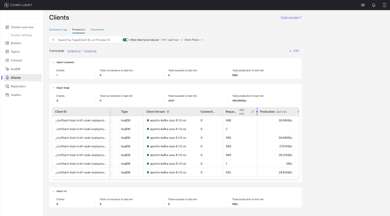Control Center 2.3 Release Announcement – Confluent Support Portal